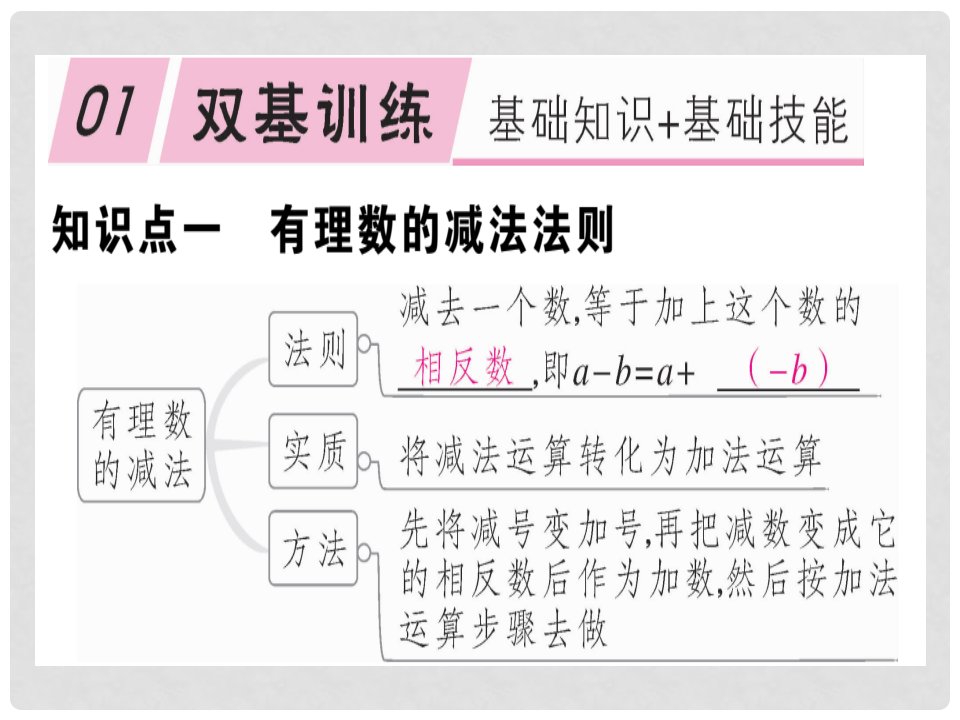 七年级数学上册