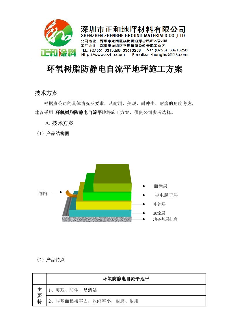 环氧树脂防静电自流平施工方案