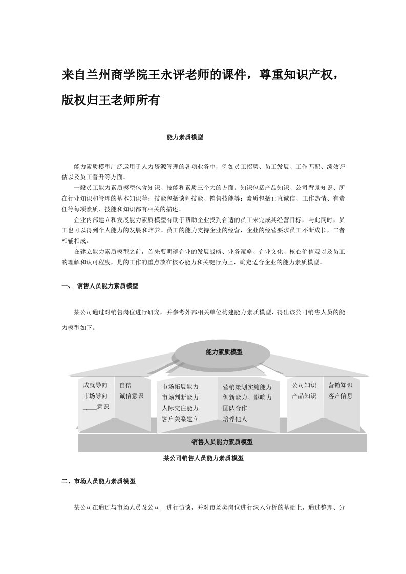 能力素质模型(8)