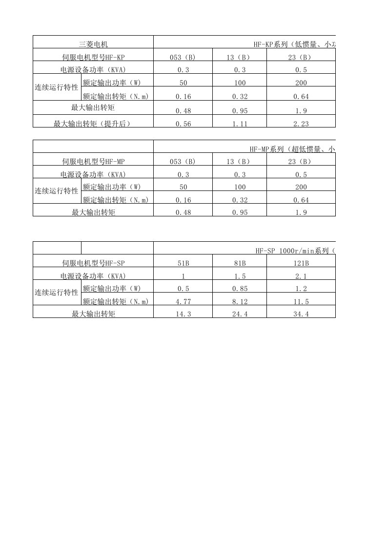 伺服电机选型表格最新