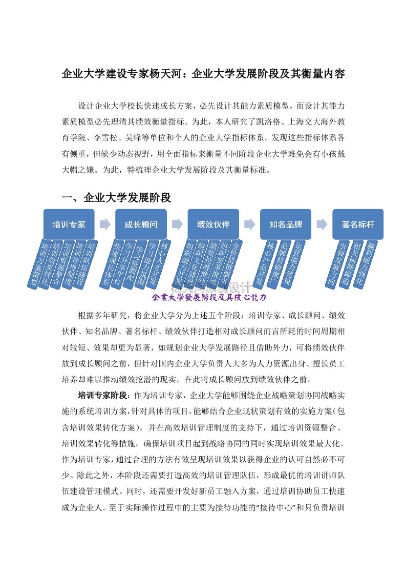 企业大学建设专家杨天河：企业大学发展阶段及其衡量内容