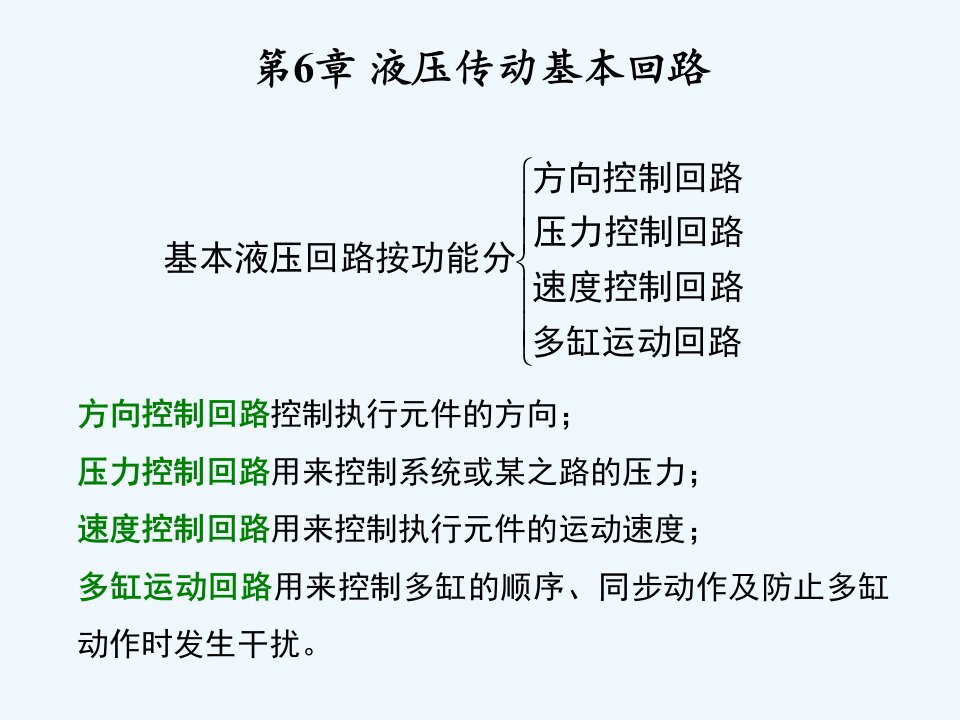 液压传动液压系统常用回路