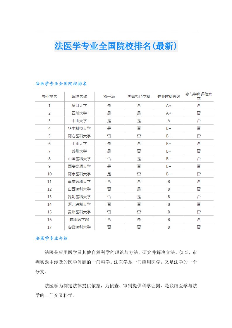 法医学专业全国院校排名(最新)