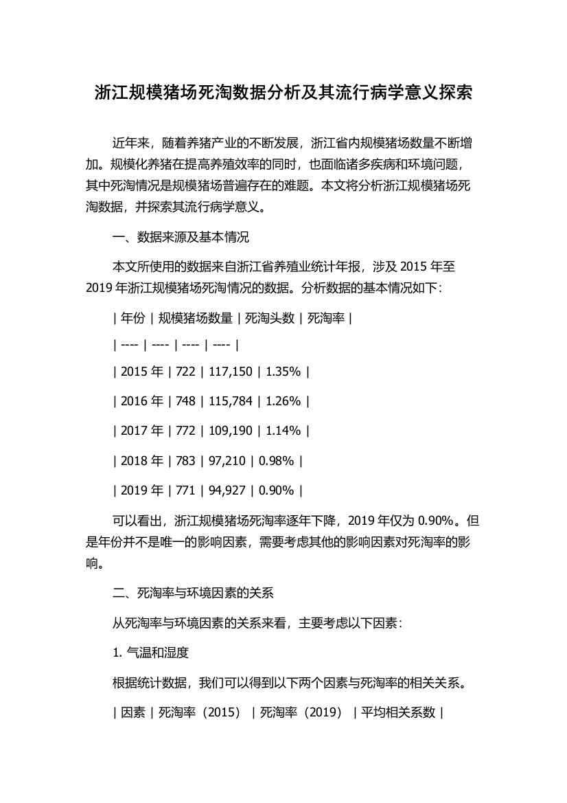 浙江规模猪场死淘数据分析及其流行病学意义探索