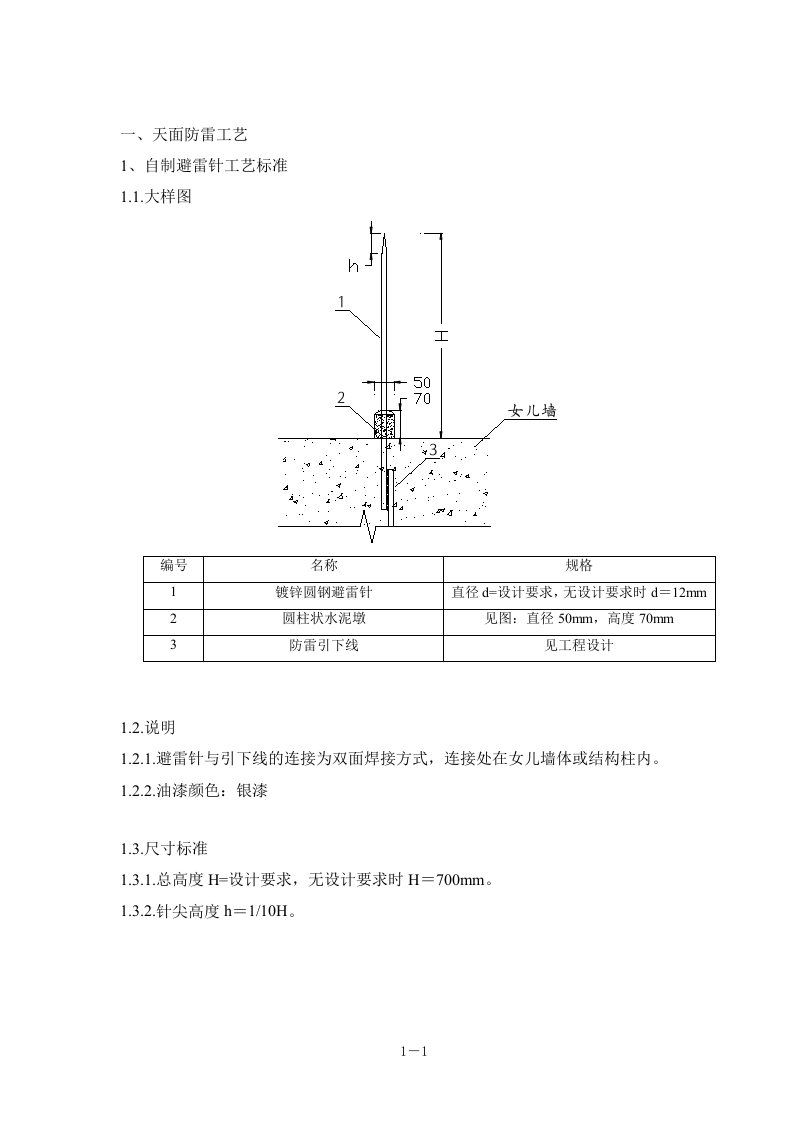 电气工程-公司电气工艺标准最新版本