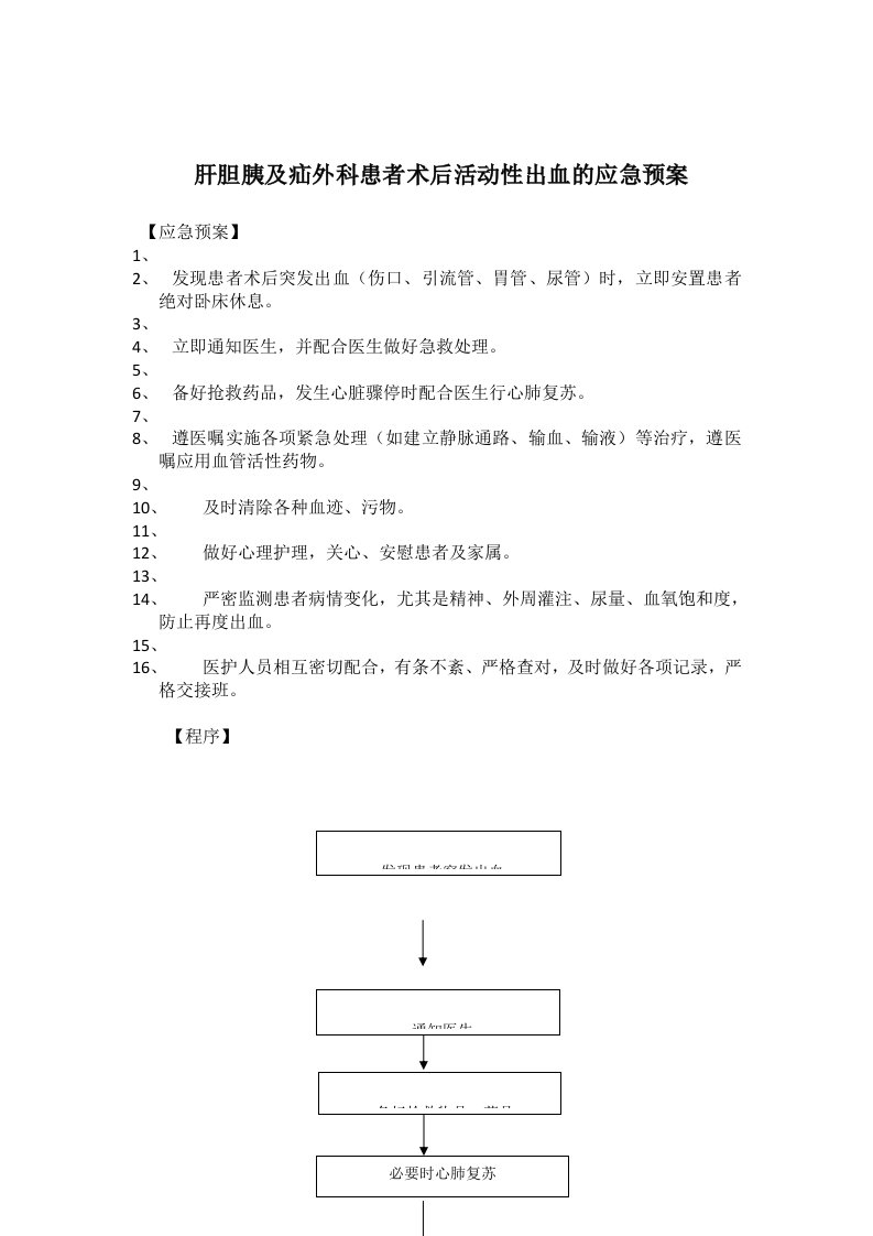 肝胆胰及疝外科患者术后活动性出血的应急预案