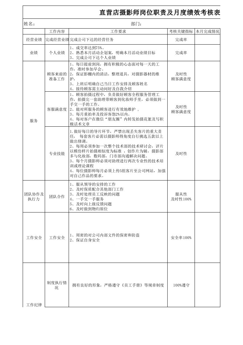 摄影师岗位月度绩效考核