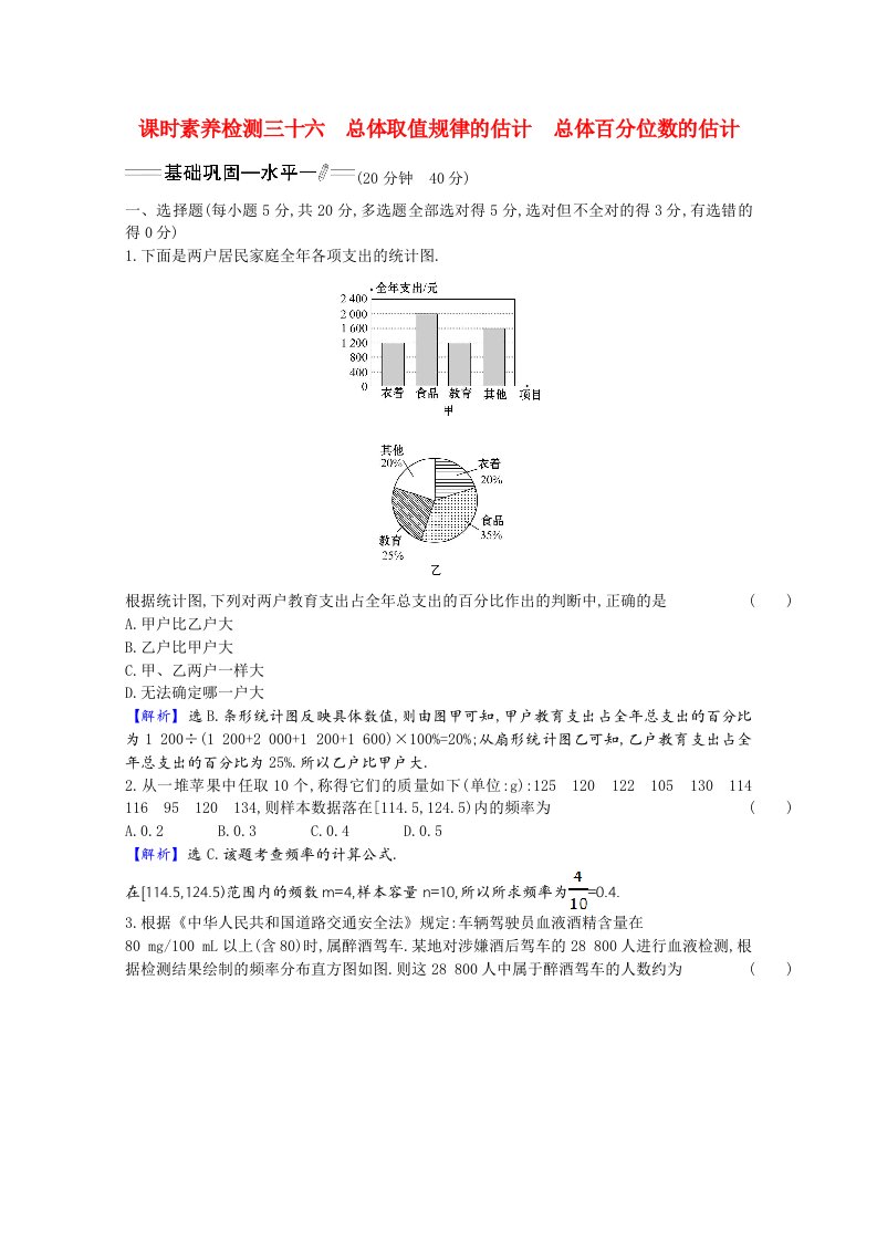 2020_2021学年新教材高中数学第九章统计9.2.19.2.2总体取值规律的估计总体百分位数的估计素养检测含解析新人教A版必修第二册