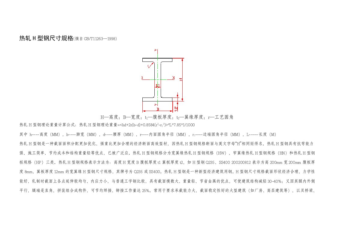 H型钢规格尺寸表