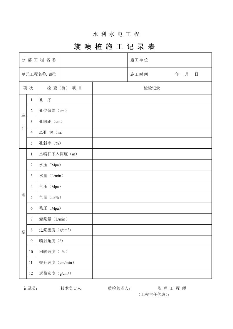 工程资料-旋喷桩施工记录表