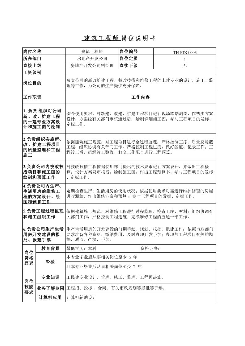 机械行业-太行机械房地产公司－6