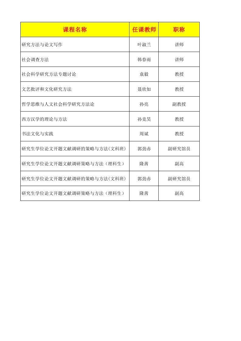 华东师范大学开放课程