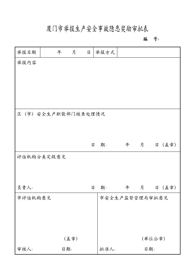 厦门市举报生产安全事故隐患奖励审批表