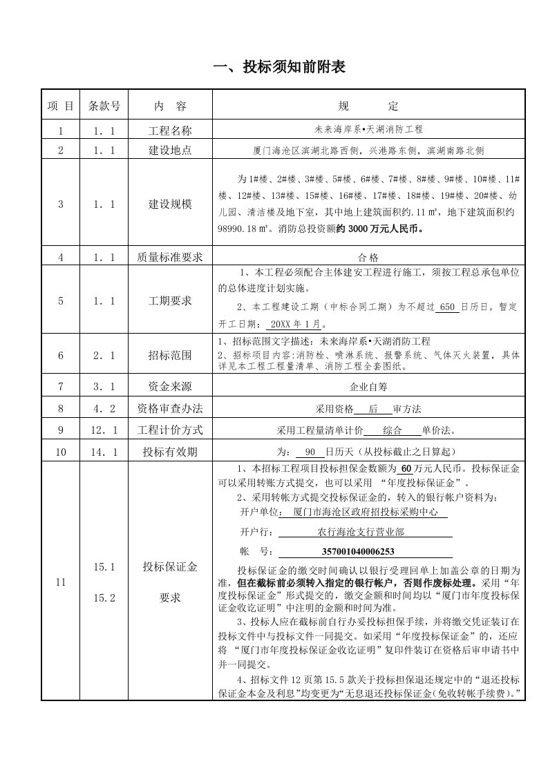 招标投标-厦门市未来海岸系天湖消防工程招标文件廖欣钰12