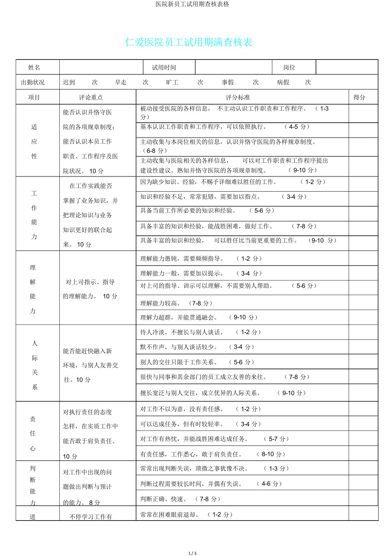 医院新员工试用期考核表格