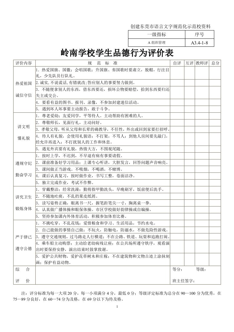 学生品德行为评价表