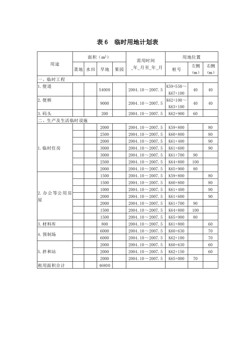 建筑资料-表6