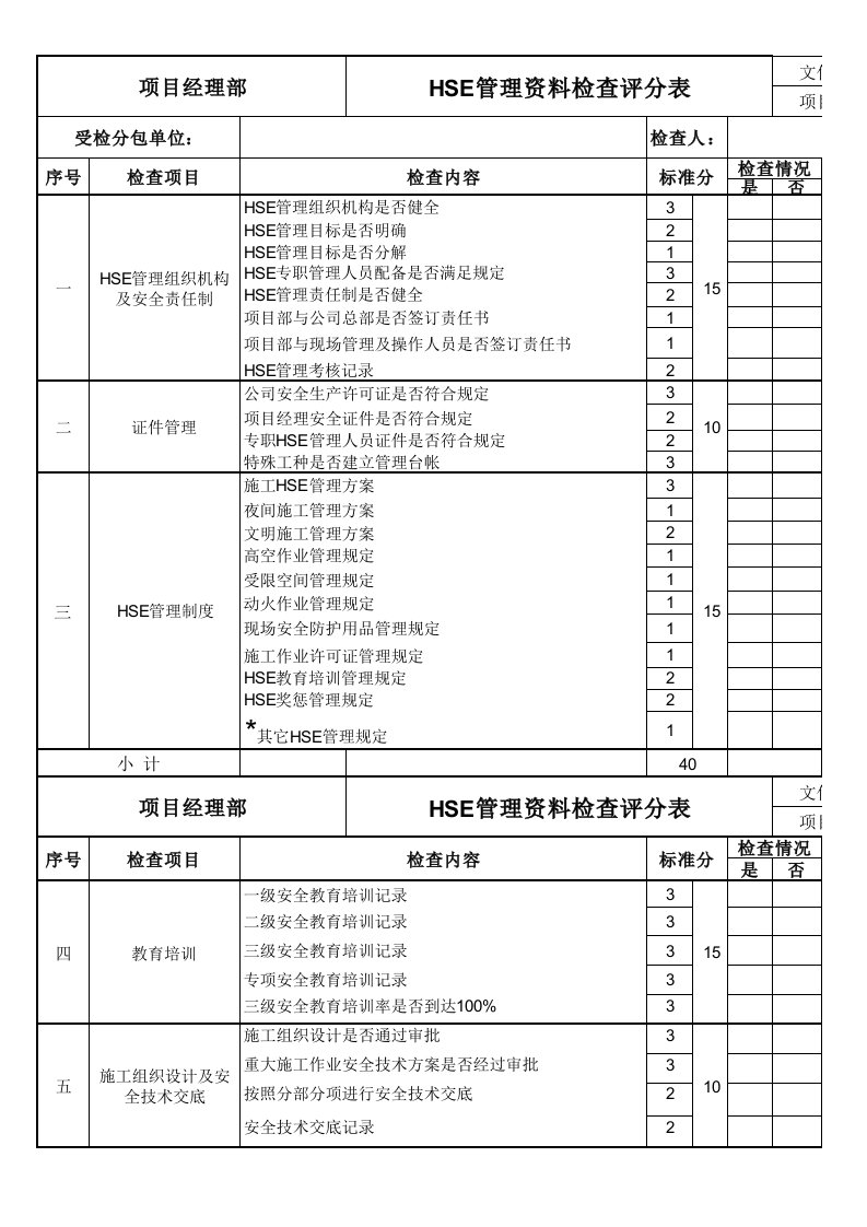 表格模板-HSE管理资料检查评分表