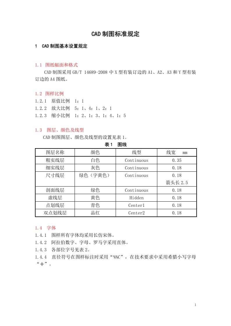 CAD制图标准化培训