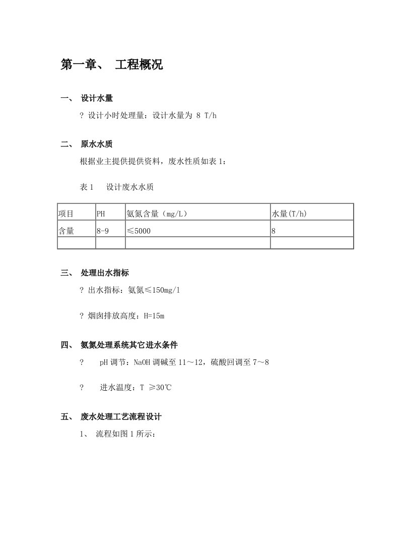 高氨氮废水吹脱处理操作规程