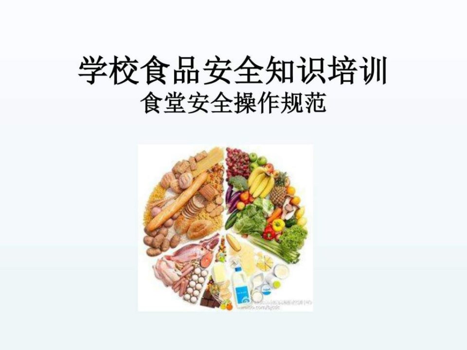 学校食品安全知识培训