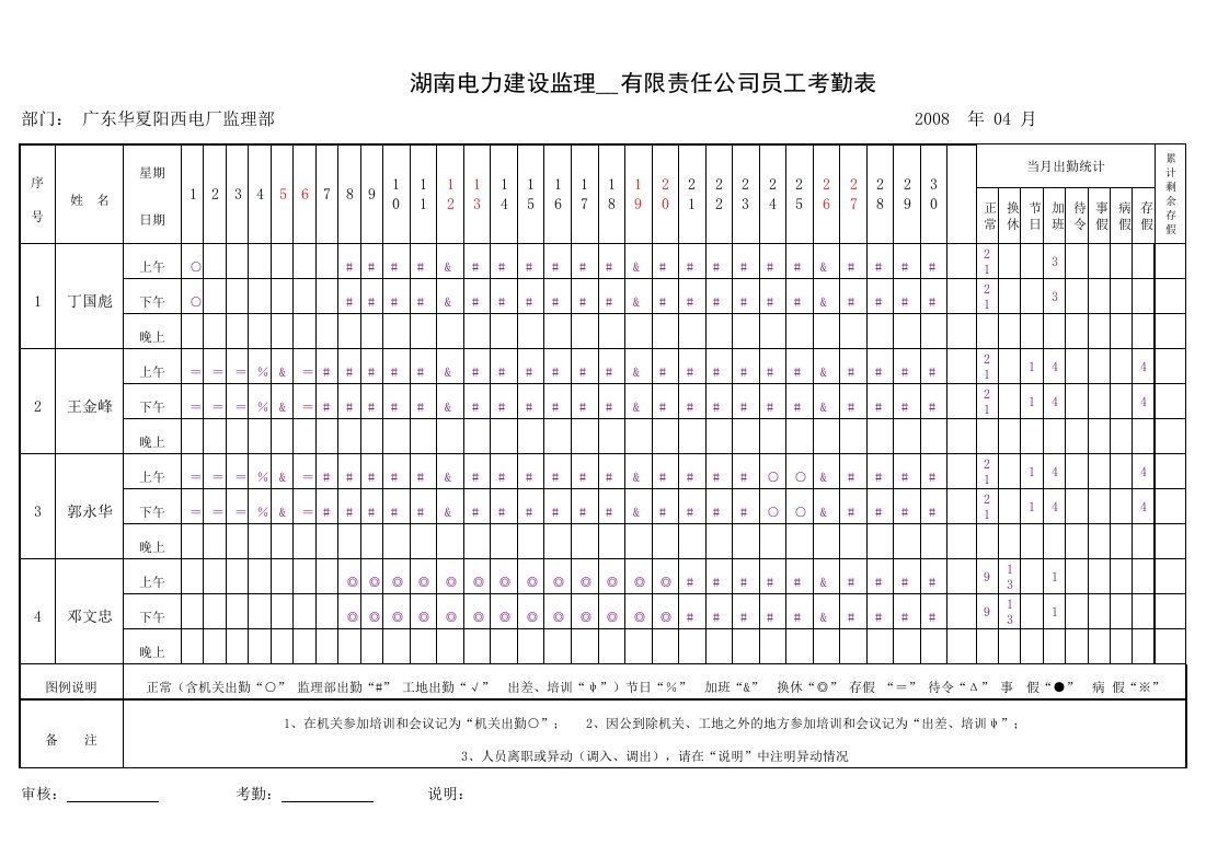 公司员工考勤表(空白)