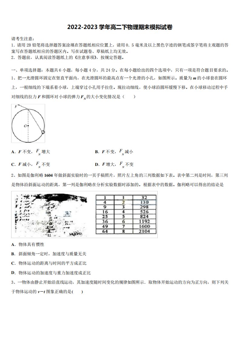 精品二中2023年物理高二第二学期期末学业水平测试试题含解析