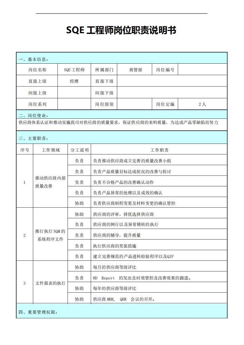 SQE工程师岗位职责说明书