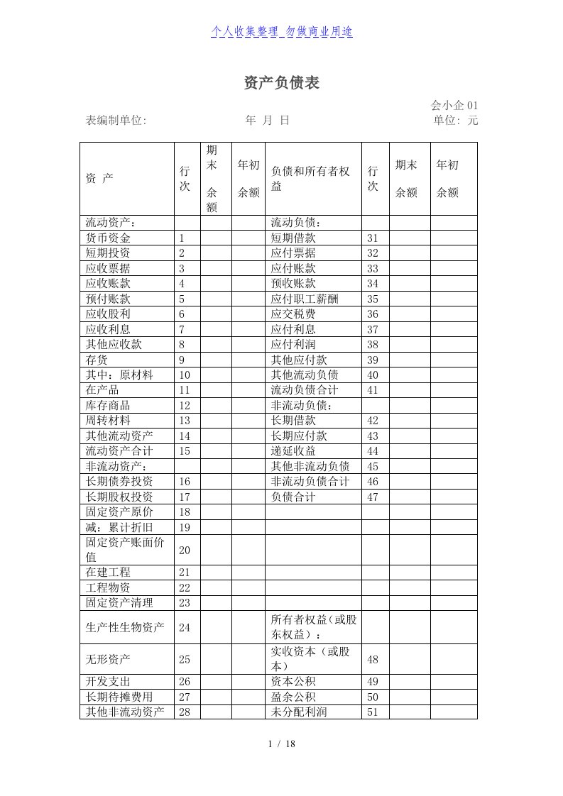 小企业会计准则财务报表