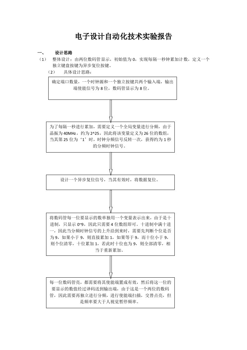 电子设计自动化技术实验报告