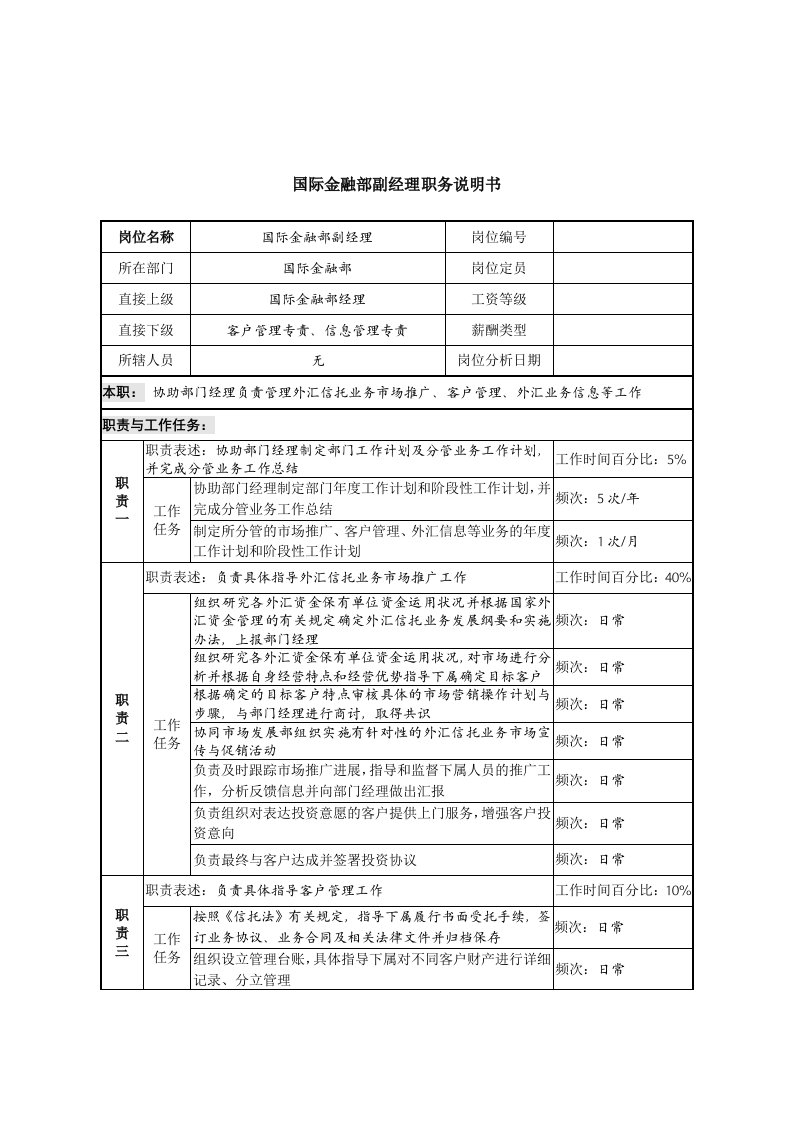 信托投资公司国际金融部副经理职务说明书