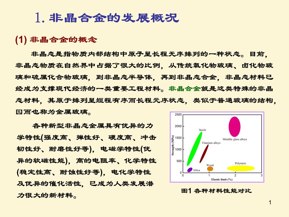 非晶合金1讲解ppt课件