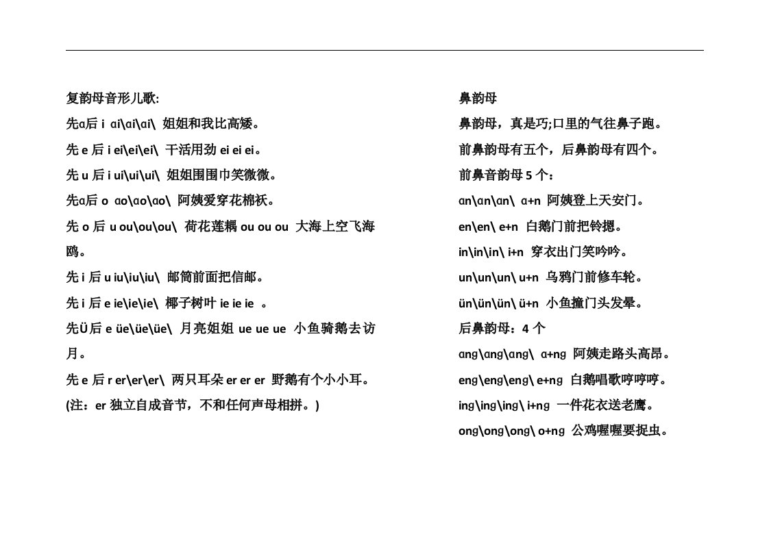 2017秋部编人教版语文一年级上册复韵母音形儿歌