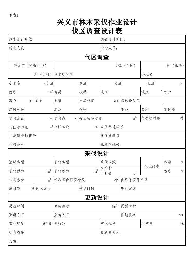 木材采伐作业设计、伐区验收表