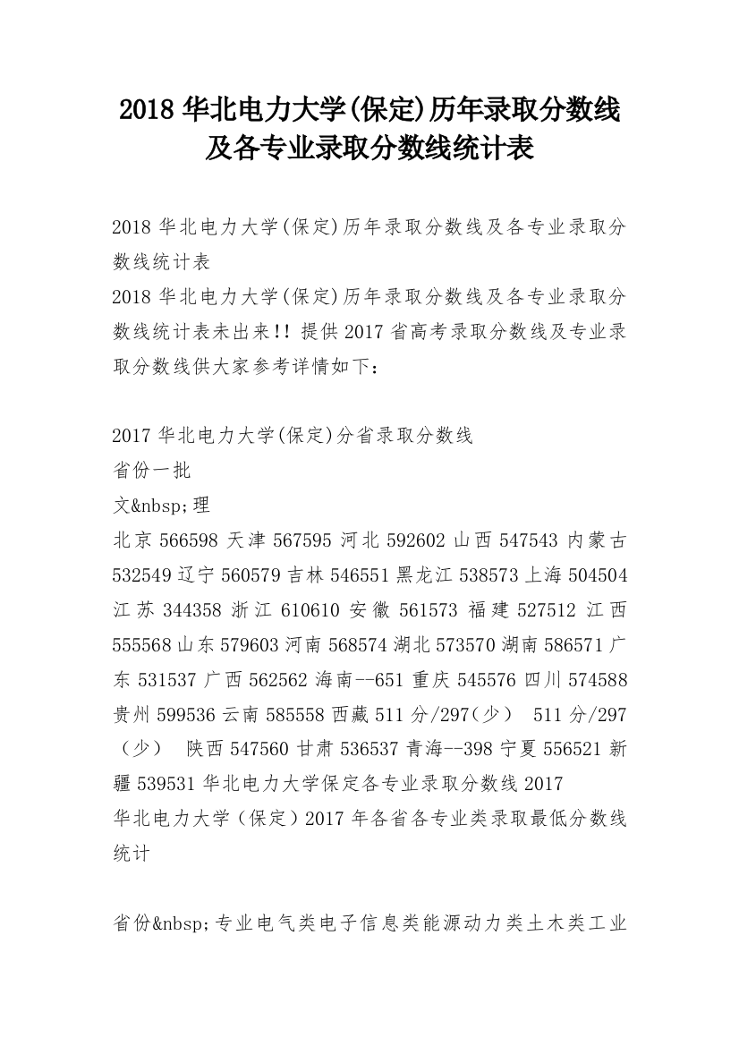 2018华北电力大学(保定)历年录取分数线及各专业录取分数线统计表