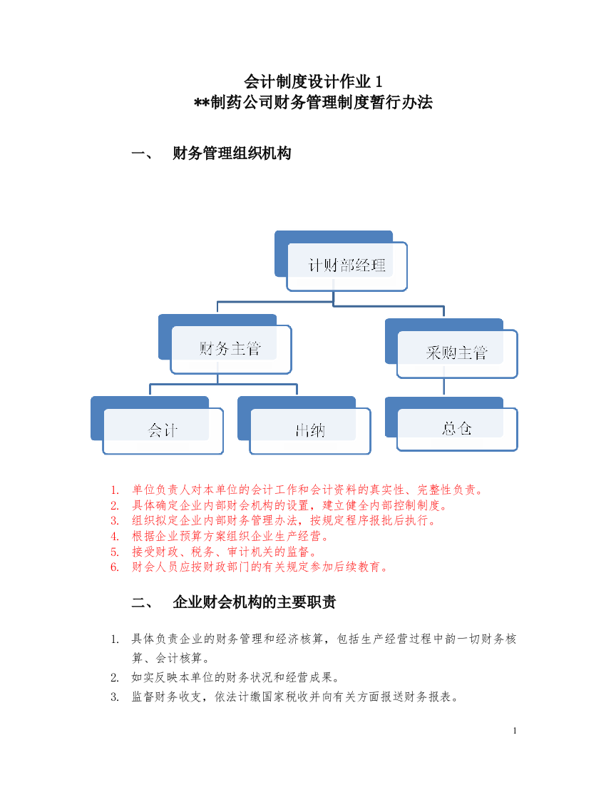 制药公司财务管理制度暂行办法