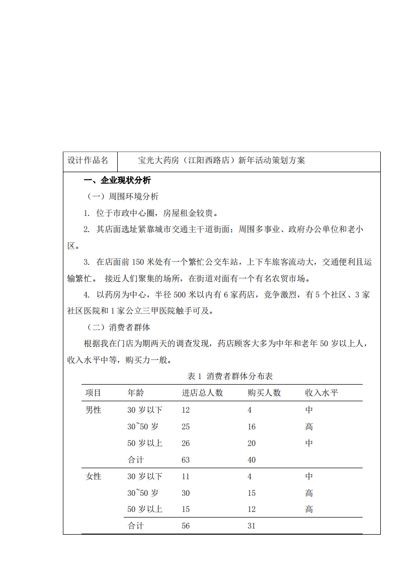 宝光大药房新年活动策划方案