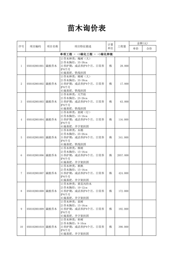 苗木询价表