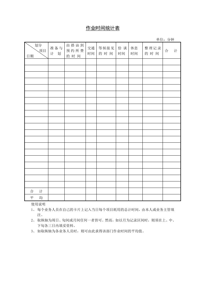 表格模板-作业时间统计表