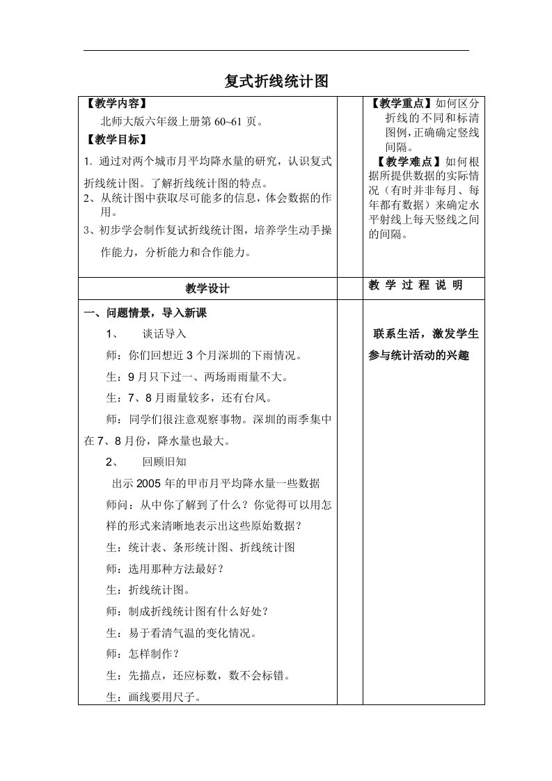 北师大数学第十一册《复式折线统计图》表格教案2