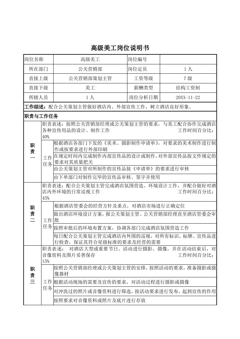 岗位职责-高级美工岗位说明书