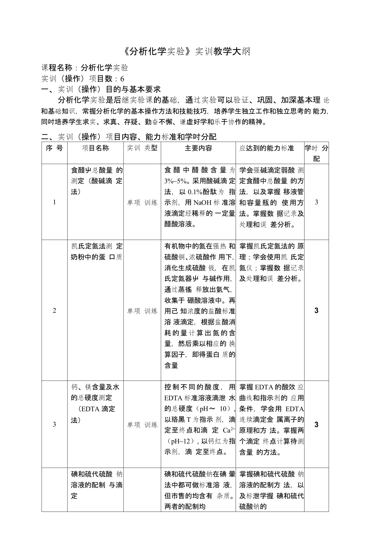 分析化学实验实训教学大纲