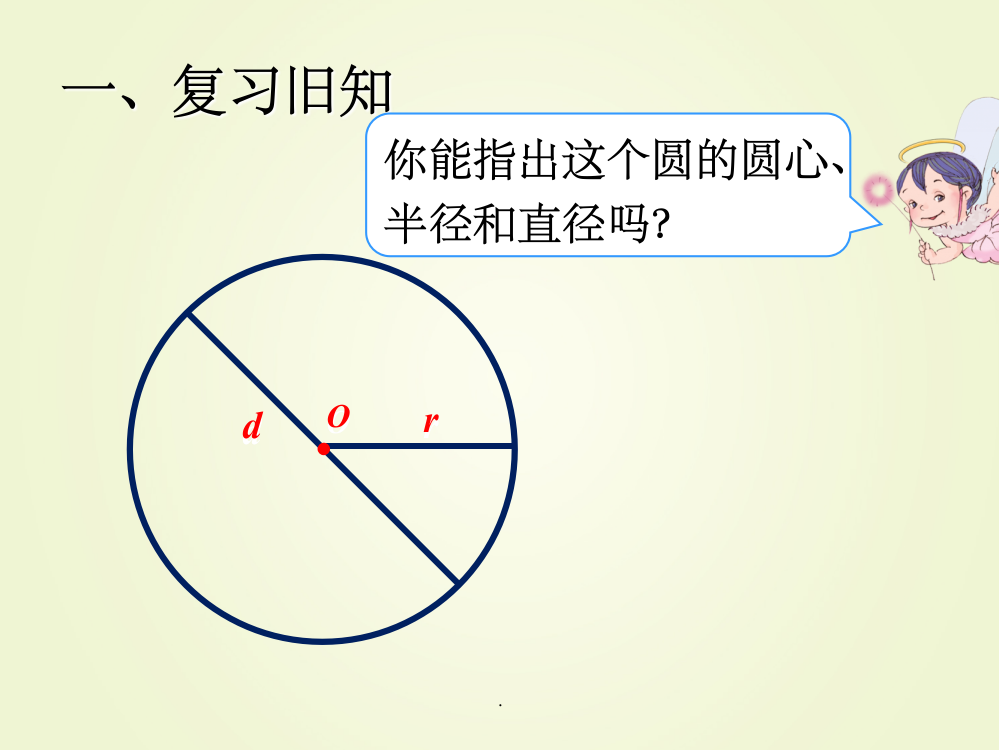 人教版版数学六年级上册扇形的面积1整理PPT课件