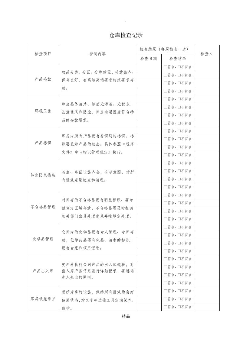 仓库检查记录