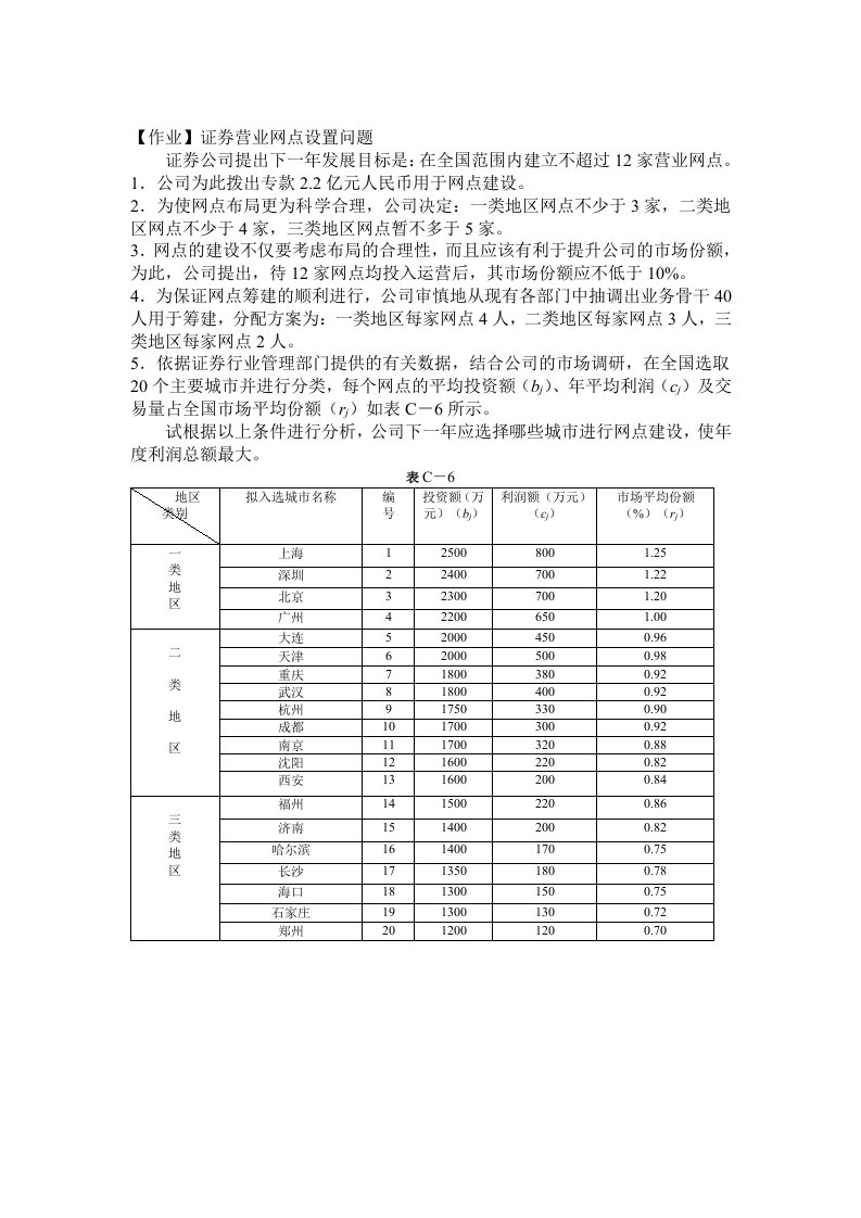 【作业】证券营业网点设置问题