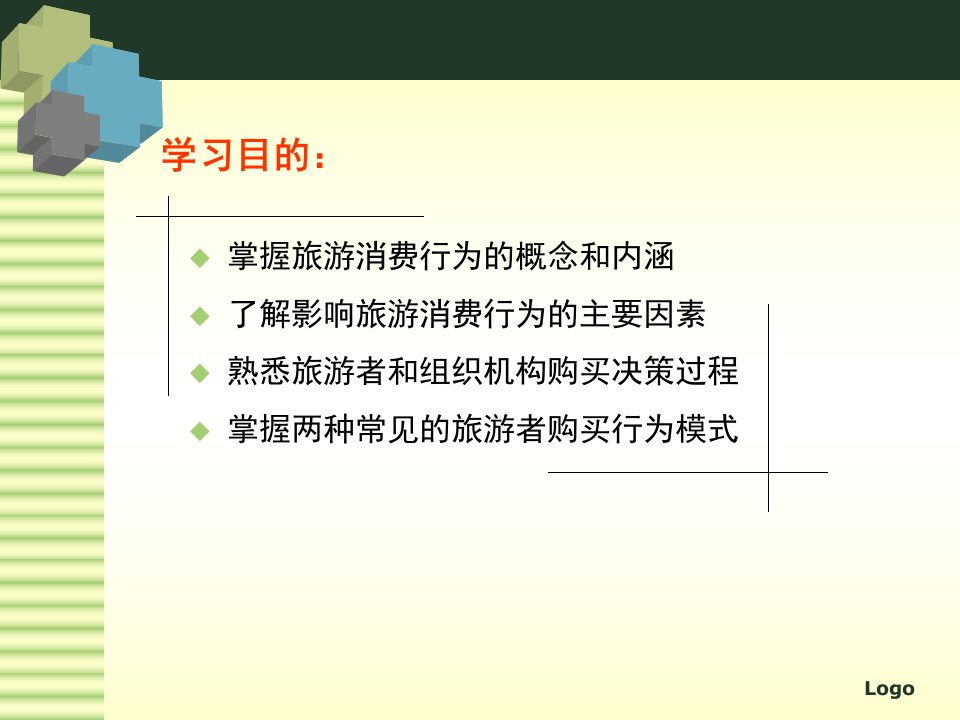 旅游者消费行为分析状况ppt课件