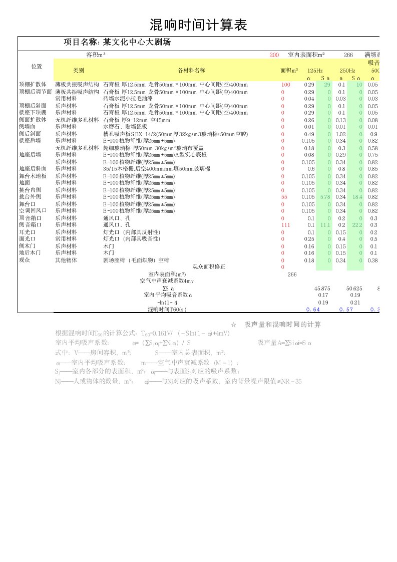 混响时间计算器