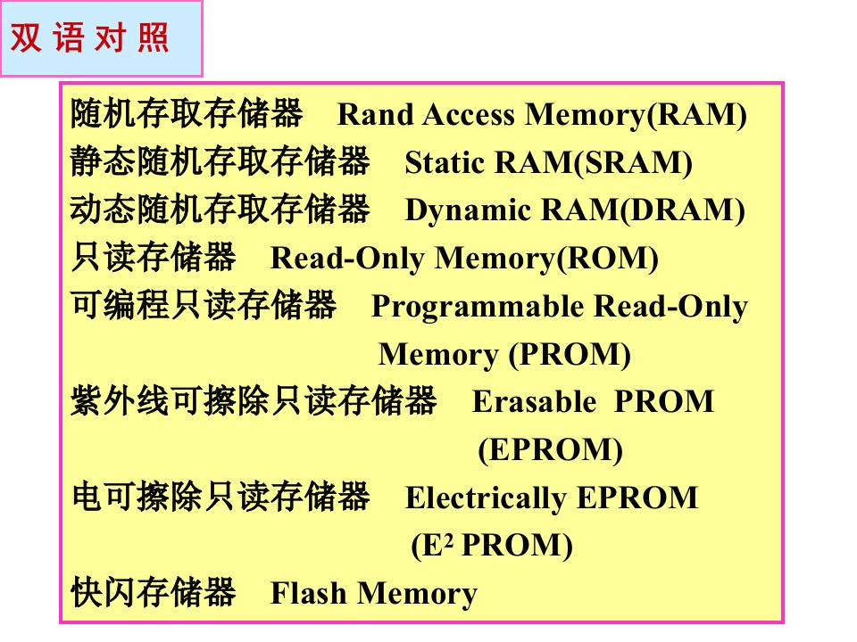 第8章半导体存储器