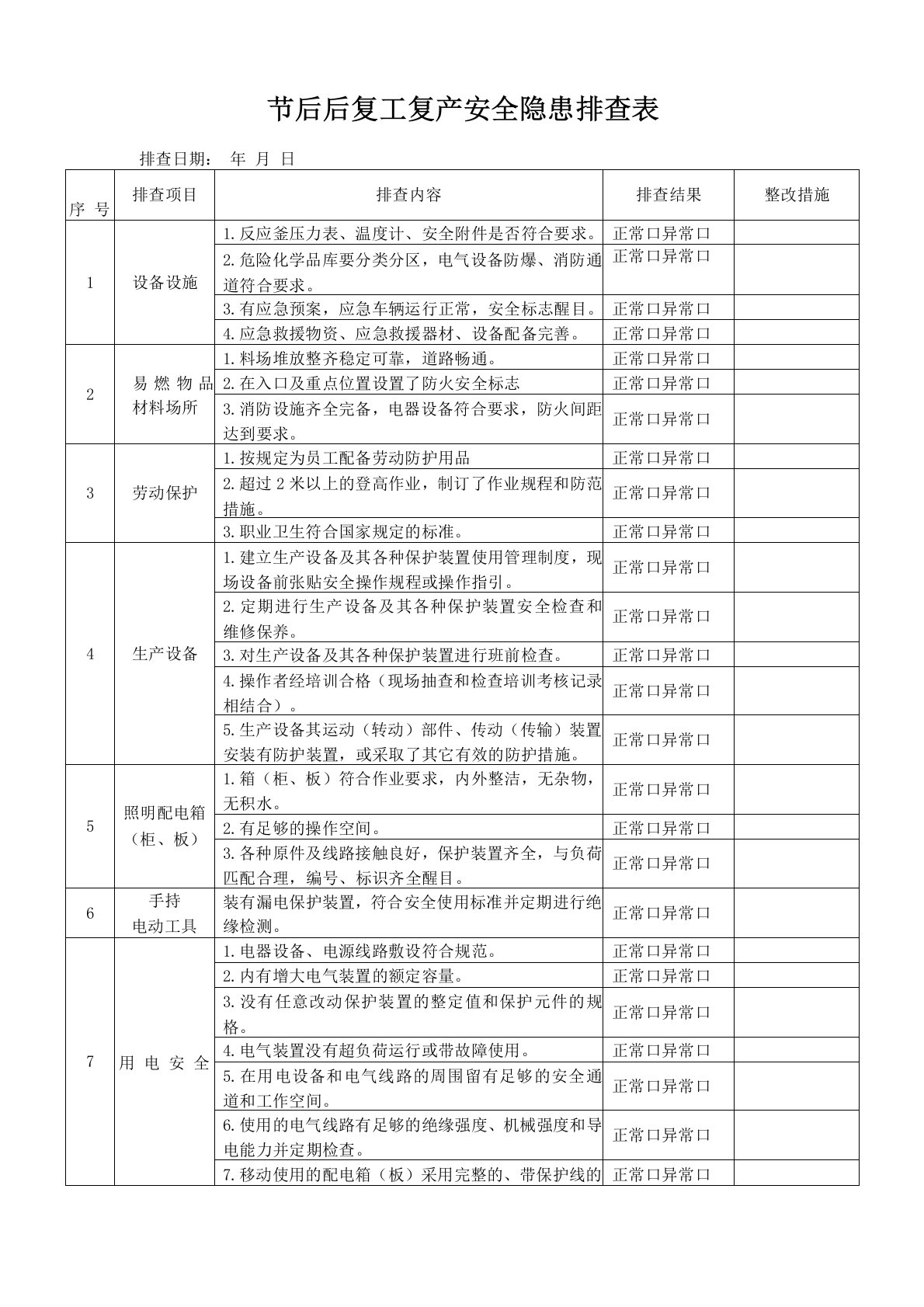 复工复产检查表