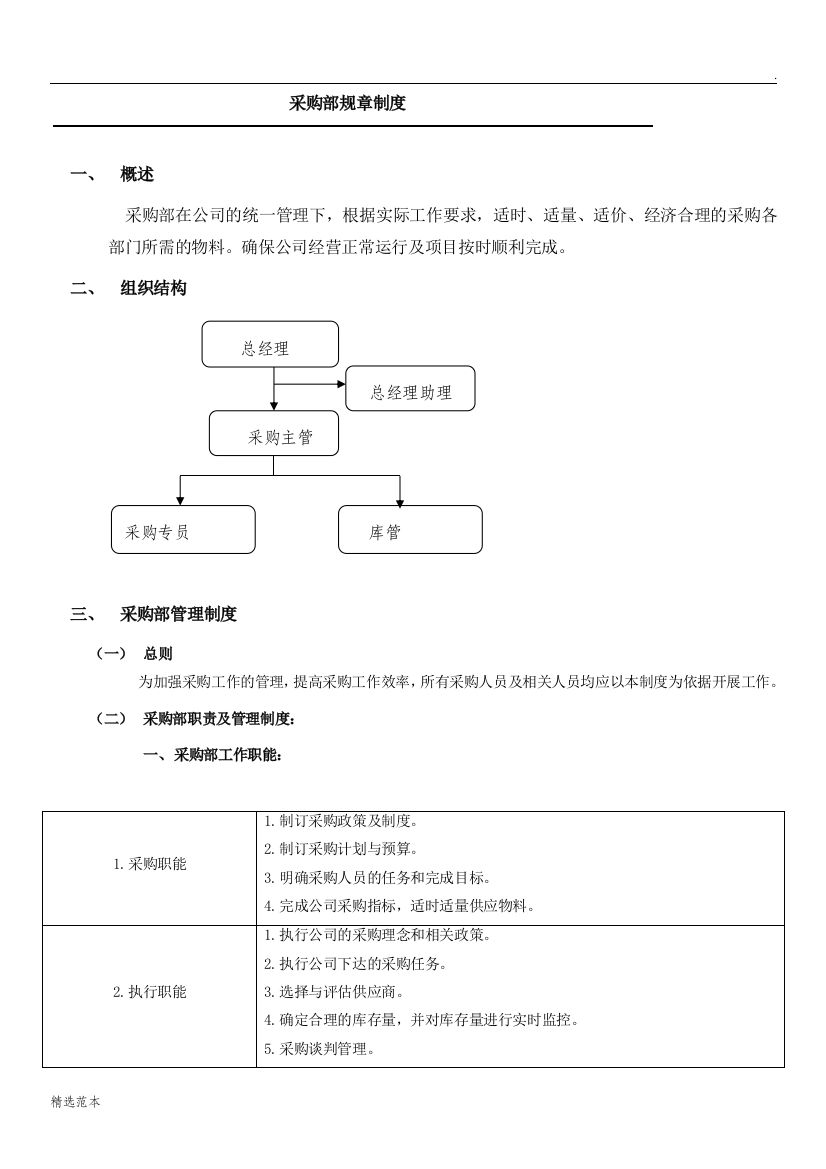 采购部管理制度-最新版本